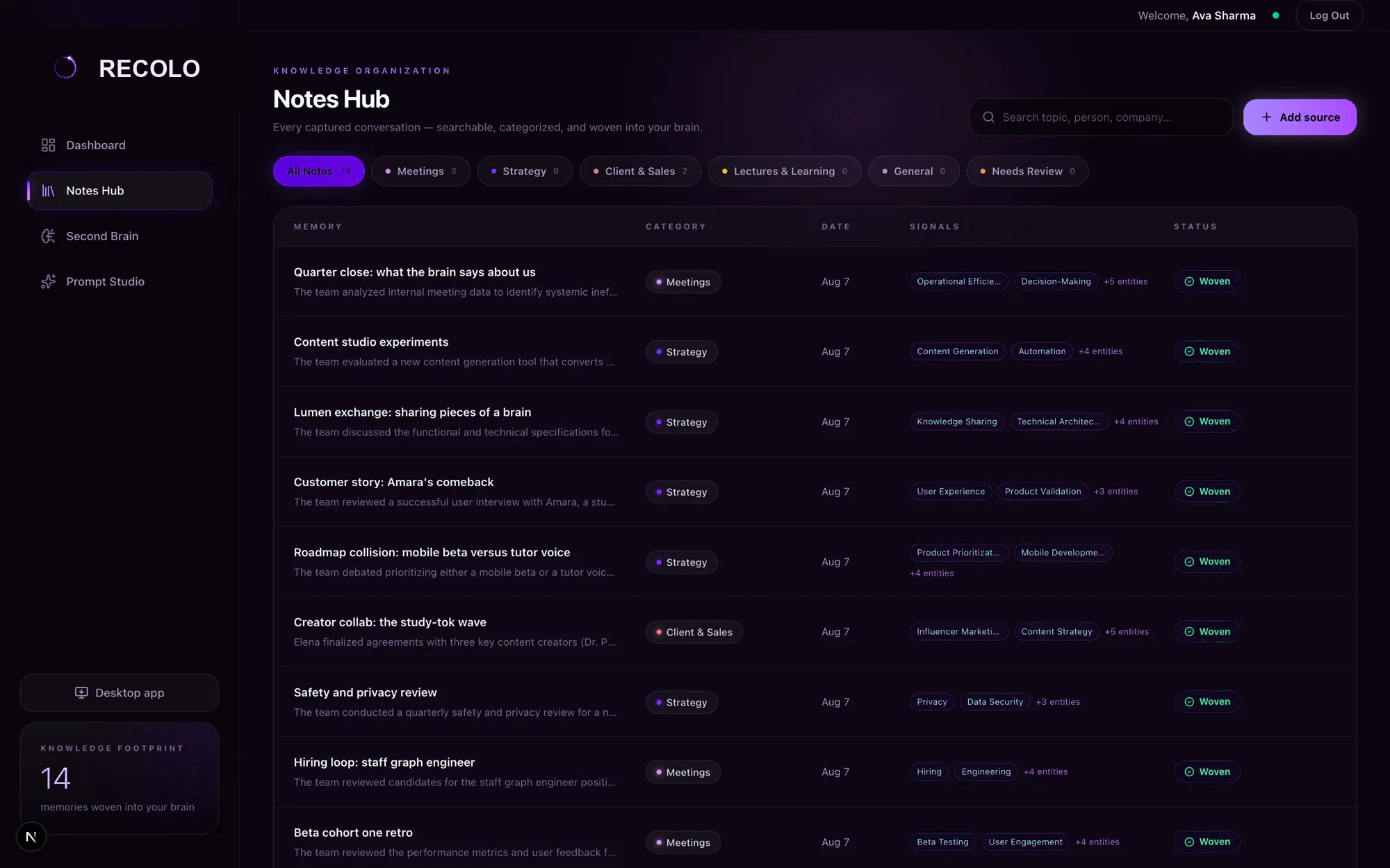 The notes hub with analysed memories