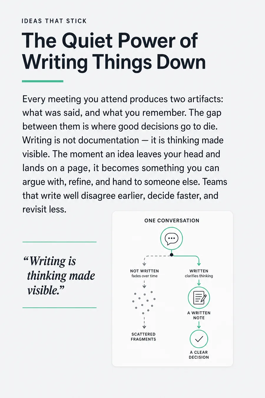 slate article theme